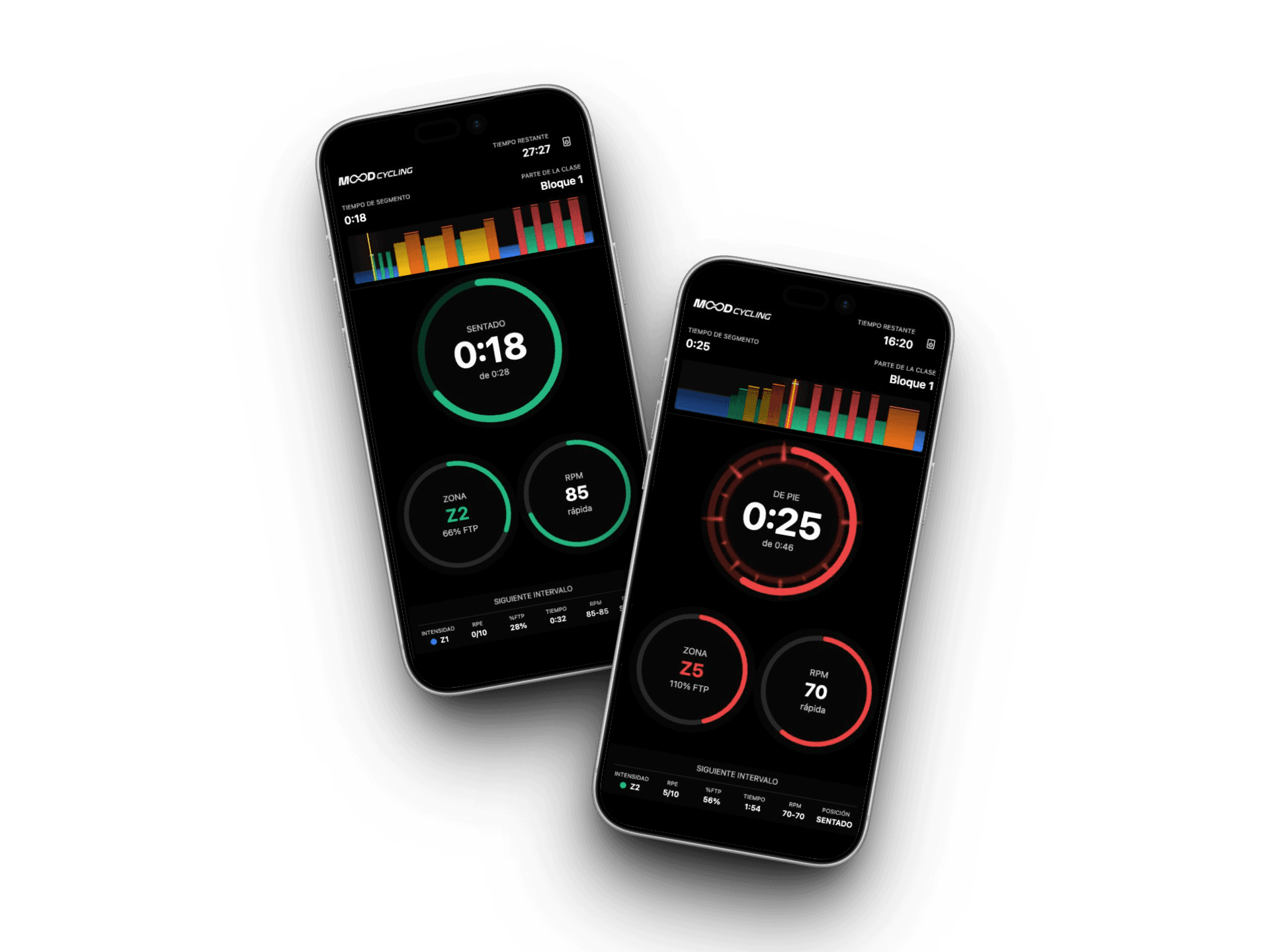 Herramientas para monitores de spinning
